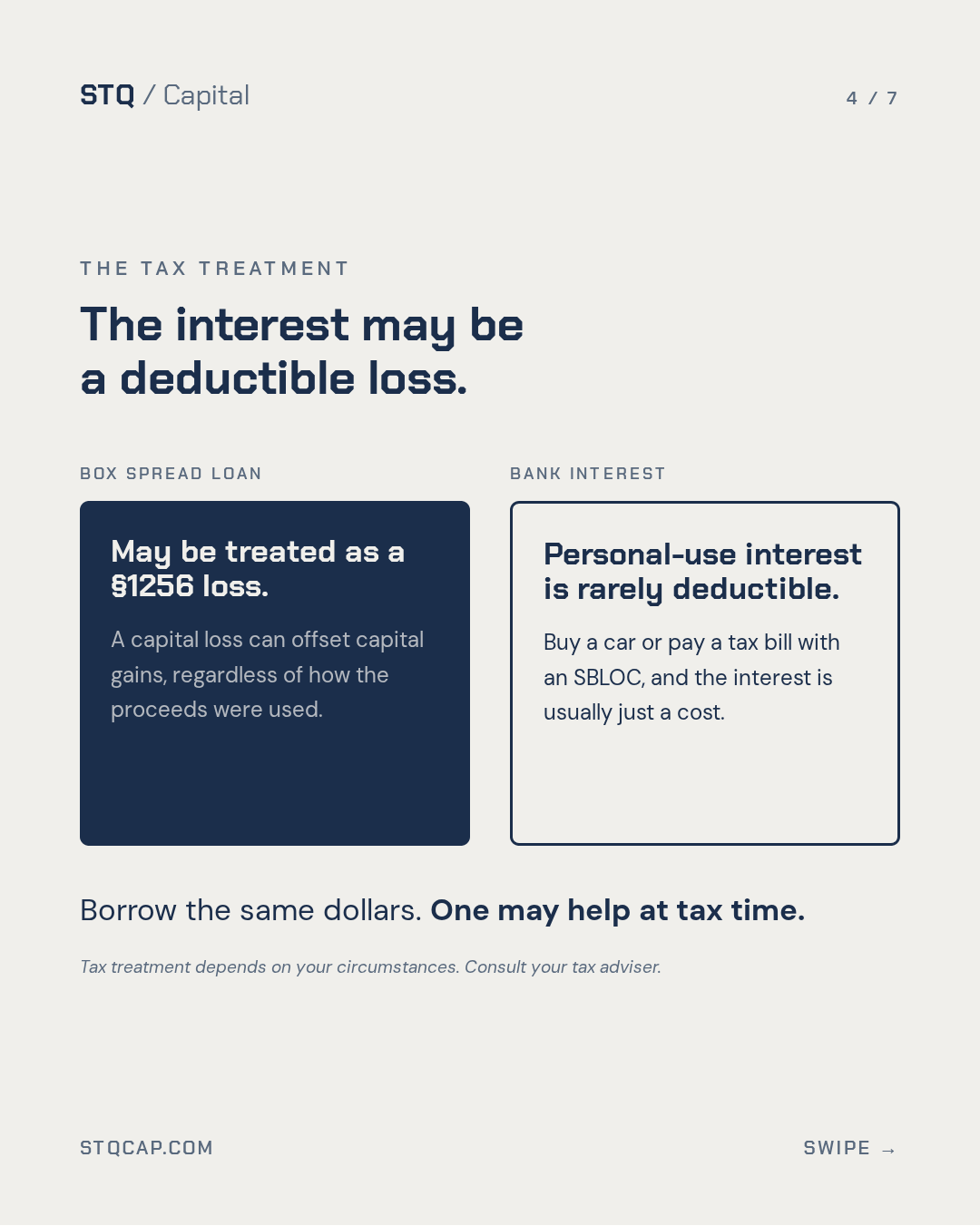 The tax treatment: the interest may be a deductible loss