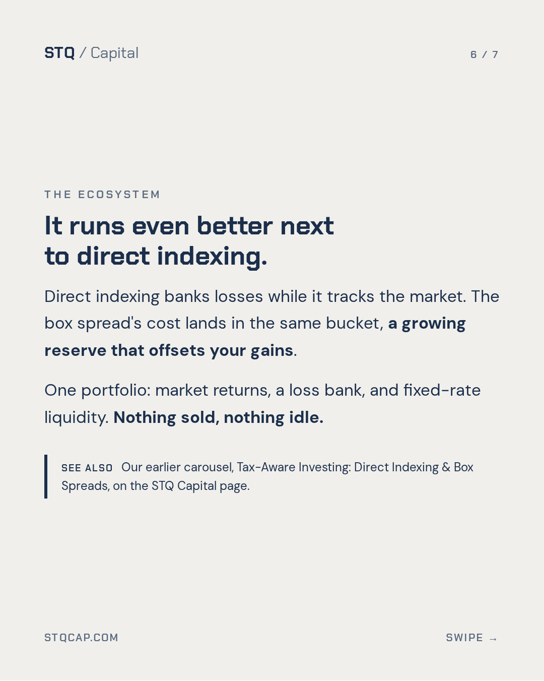 The ecosystem: box spreads next to direct indexing