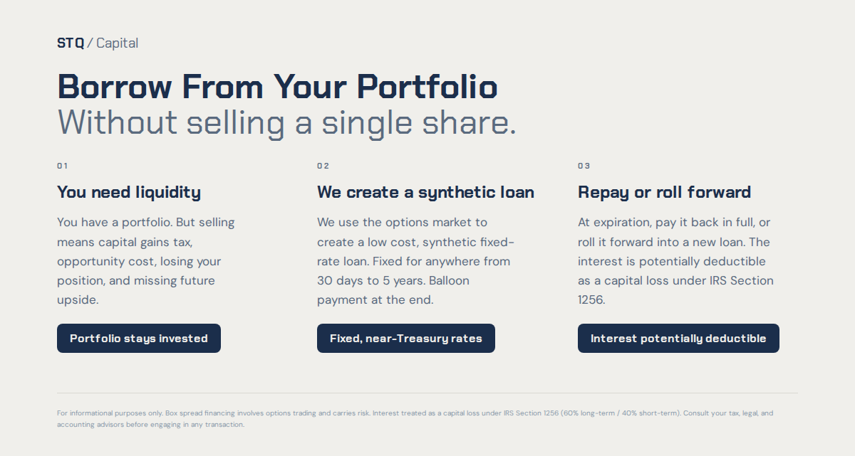 Box spread borrowing - STQ Capital